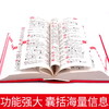 【开心图书】崇文书局新编现代汉语词典 商品缩略图2