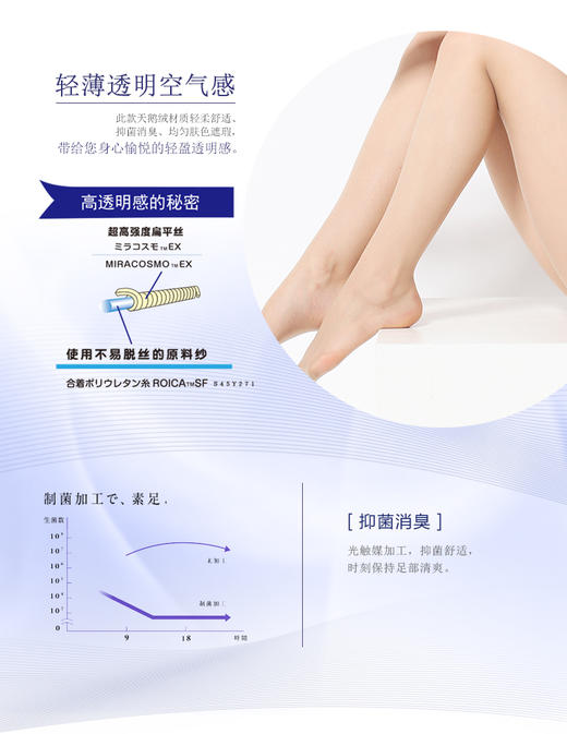 日本ATSUGI/厚木不易脱线特别编织连裤袜1601 商品图3