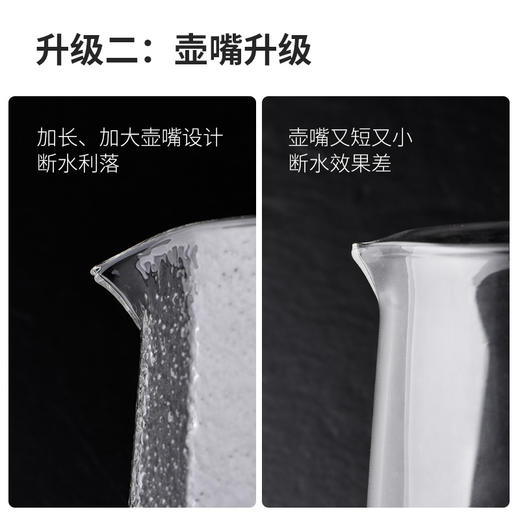 公道杯-玻璃公道杯-擎天公道杯大小2款 商品图3