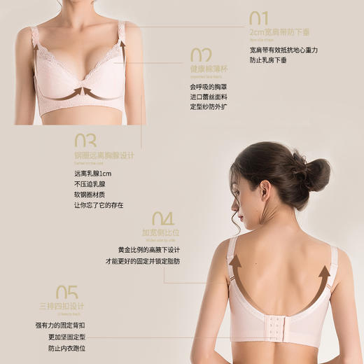 【科学内衣】雕塑胸线 塑造美丽曲线 Lass Ying 科学内衣脂肪管理内衣文胸套装（经典款3色可选） 商品图5