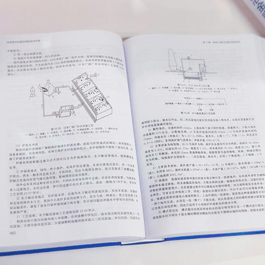 冶金废水处理回用新技术手册 商品图3