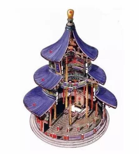 爱上北京|【天书奇坛】——发现天坛的声学秘密和数字密码 商品图3