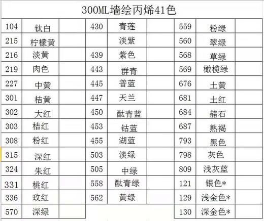 马蒂斯300ml墙绘丙烯颜料 商品图4