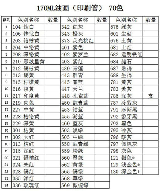 水彩颜料名字图片