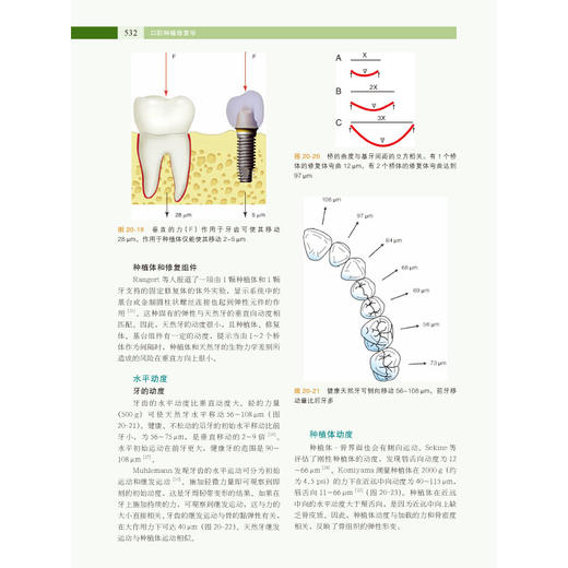 口腔种植修复学下卷 商品图2