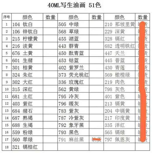 马蒂斯油画颜料40ML（写生专用3支） 商品图4