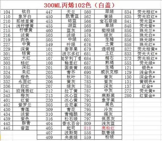 马蒂斯300ml丙烯颜料（普及型）、（金银色）白盖 商品图4