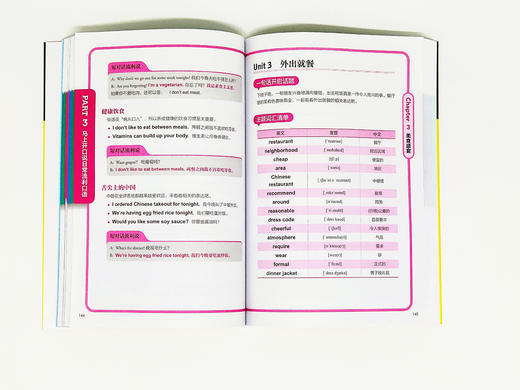 每天10分钟英语口语入门（全书音频） 商品图4