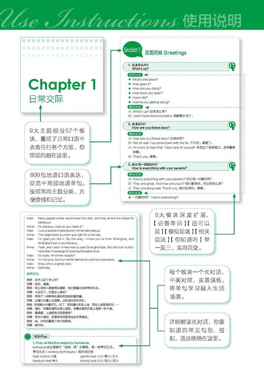 日常生活英语口语900句 商品图1