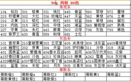 马蒂斯90g丙粉颜料 商品图4