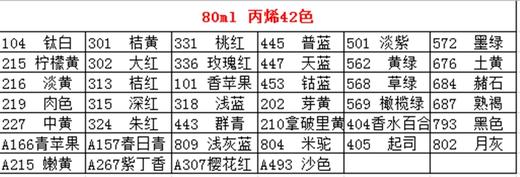 马蒂斯 80ML丙烯 商品图4