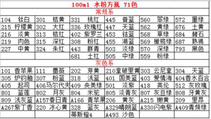 马蒂斯100ml方瓶水粉 商品图3