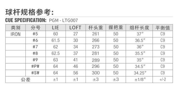 LTG007组杆规格表_03.jpg