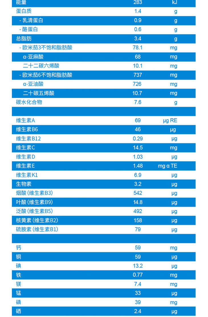海外直邮贝拉米bellamys婴幼儿有机奶粉1段06月900克六罐装