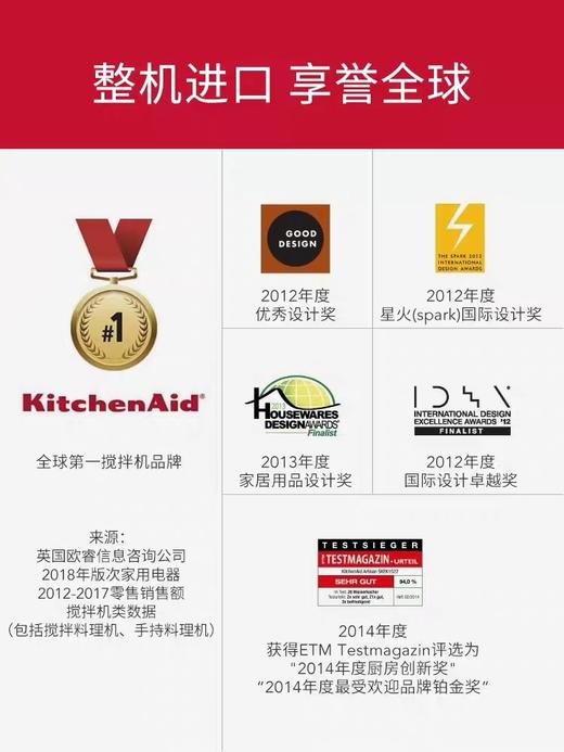 Kitchenaid 5KSM7580 7QT 6.9L 厨师机 商品图6