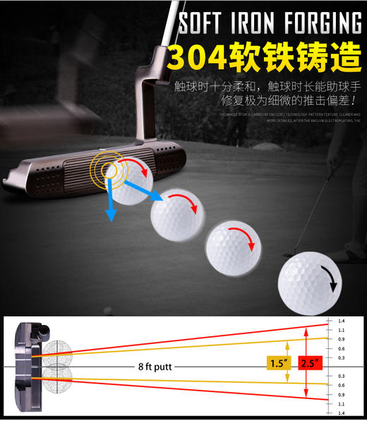 PGM新品 专柜正品 高尔夫球杆 推杆 MO EYES系列 304软铁铸造 商品图1