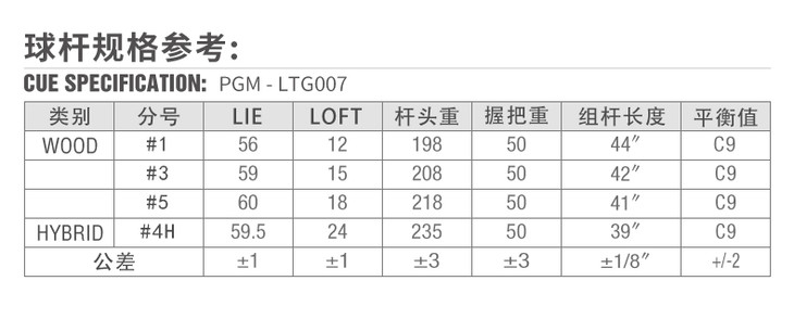LTG007组杆规格表_02.jpg