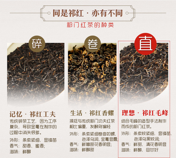 谢裕大祁门红茶经典红悦听75g祁红毛峰茶叶