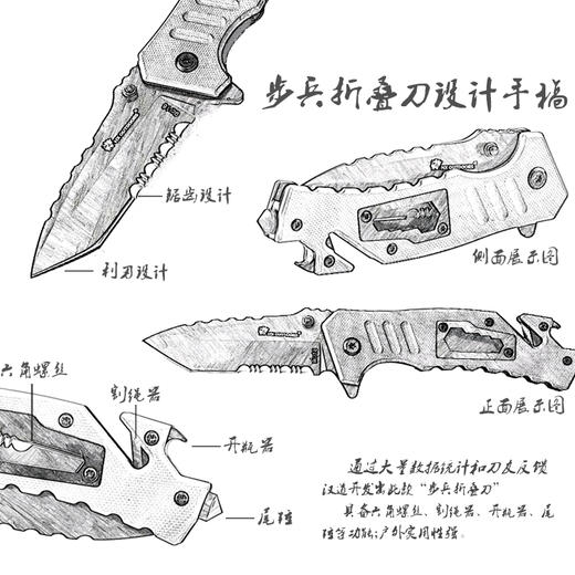 汉道-【步兵无锁】新步兵折叠刀无锁非管制户外小刀随身折叠刀军刀 商品图4