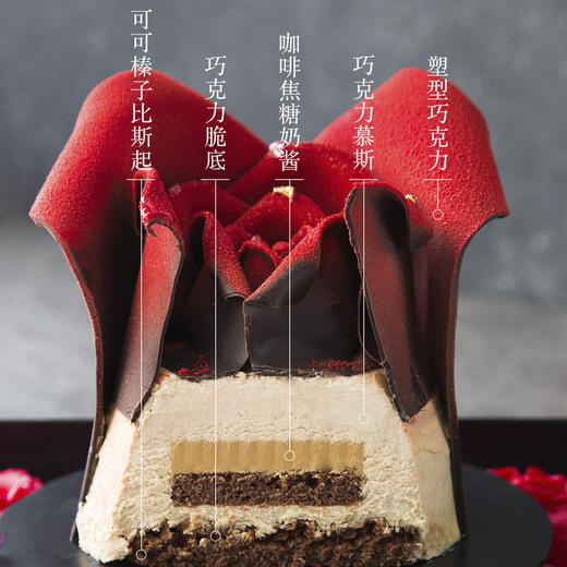 玫瑰花开 商品图6