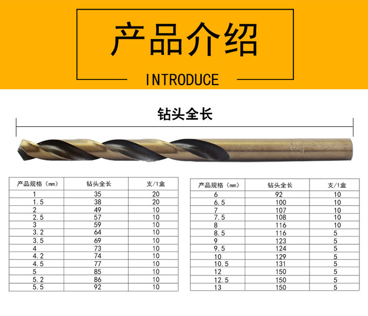 雄略麻花钻头套装家用不锈钢专用金属打孔木工手电钻转头110mm