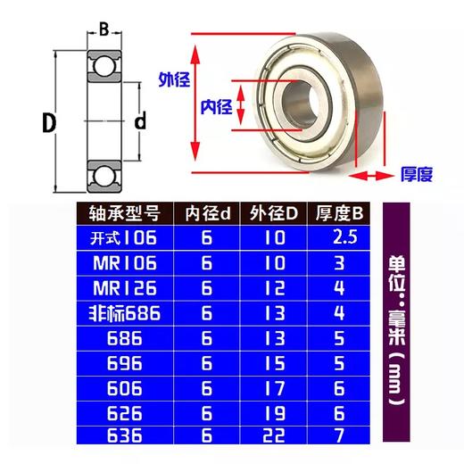 电动工具【轴承】 商品图3