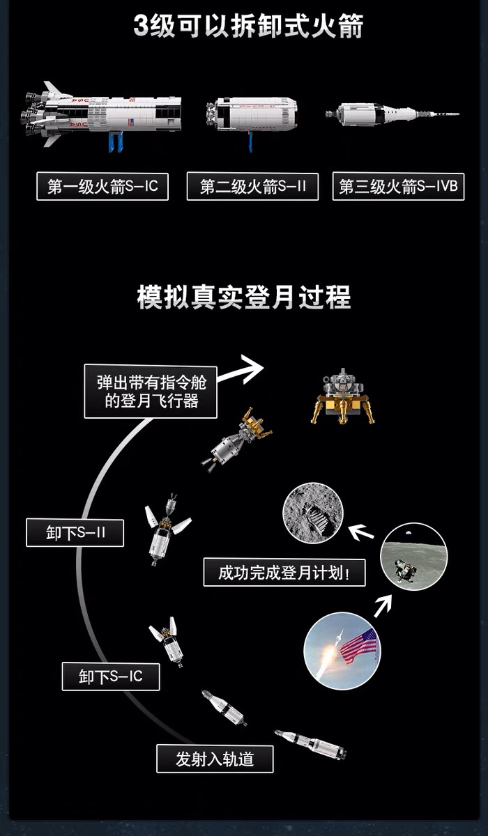 乐高阿波罗土星五号21309