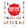 儿童版《图解场景英语1000词》 给中国孩子看的英文单词启蒙书，选词来自人教版小学英语教材 商品缩略图0