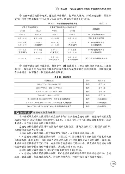汽车万用表检测从入门到精通（第二版） 商品图13