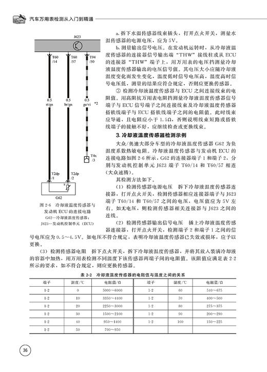 汽车万用表检测从入门到精通（第二版） 商品图10