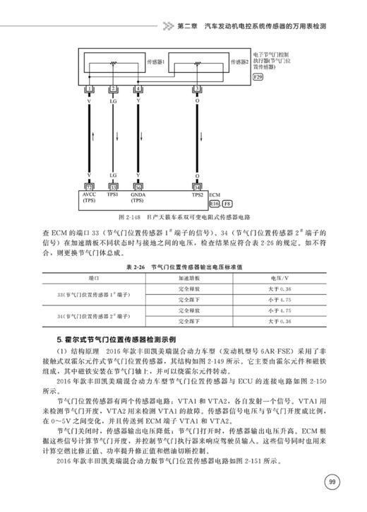 汽车万用表检测从入门到精通（第二版） 商品图11