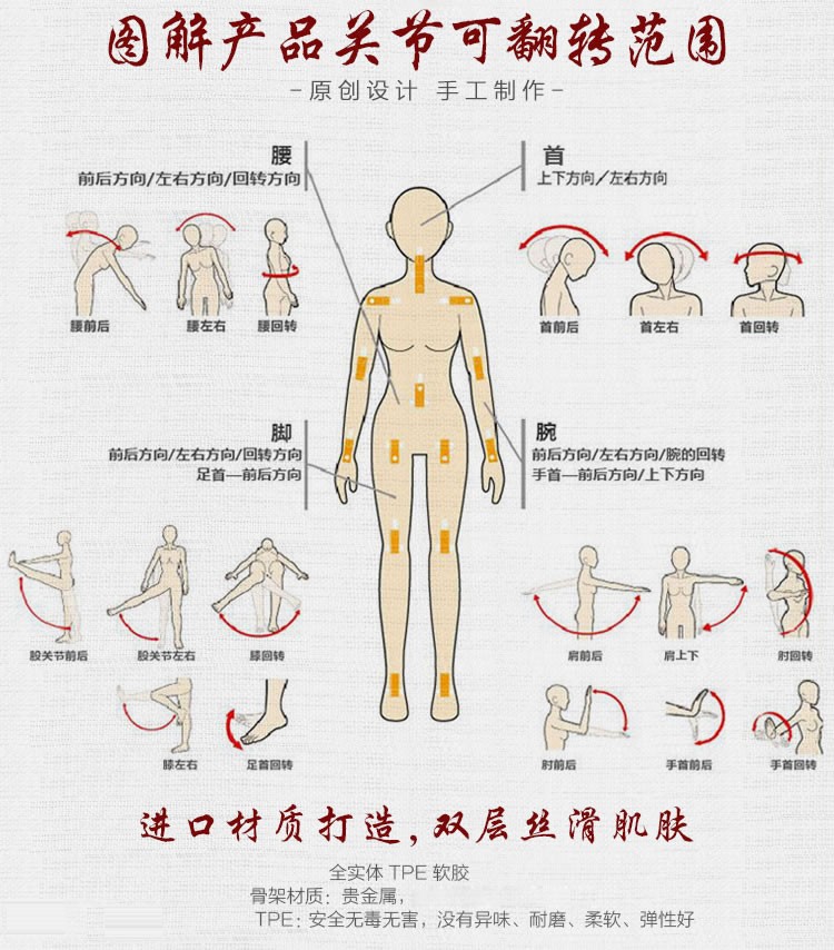 【xi】艾多妮絲 智能發音加熱慕君實體娃娃 165cm(貨號:q1330)