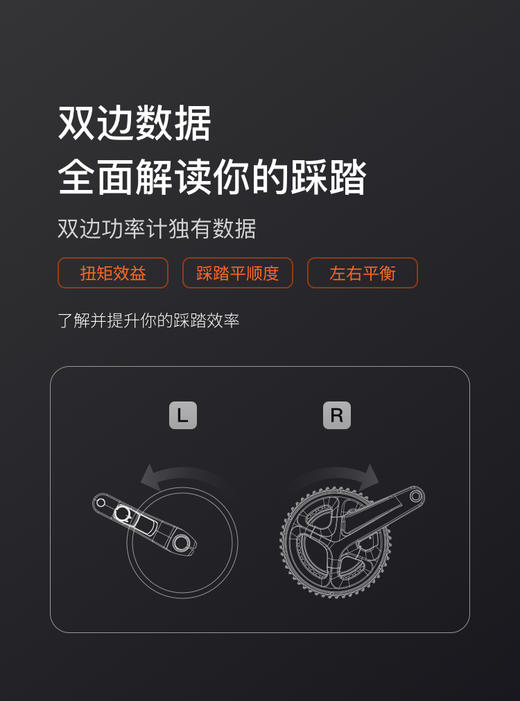 迈金科技高精度曲柄自行车功率计，左侧单边/双边 曲柄/牙盘版本 商品图4