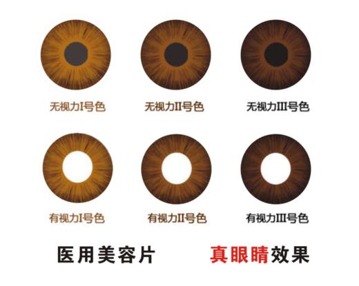 盲片有孔无孔一片装