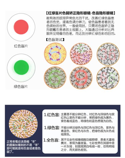 红绿色盲片       一片装 商品图2