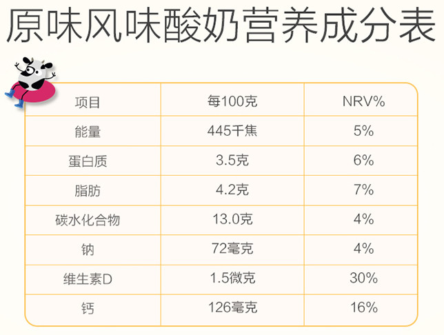 法优乐酸奶配料表图片