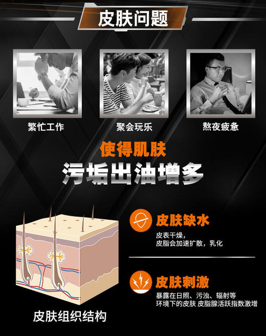 【巴黎欧莱雅L'OREAL】男士洗面奶 劲能深层净化洁面膏100ml 清洁排浊 商品图1