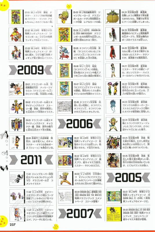 中商原版 龙珠超画集日文原版dragon Ball 愛蔵版コミックス鸟山明日本经典国民漫画精美插画集阿拉蕾作者孙悟空卡卡罗特