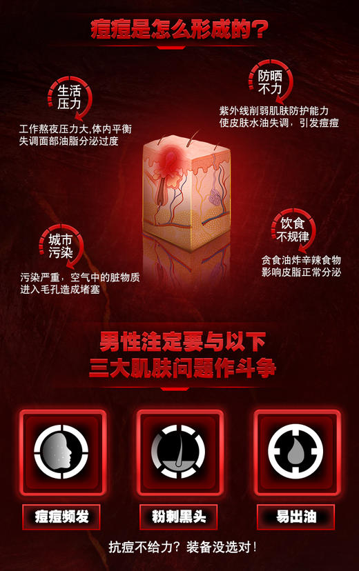 【巴黎欧莱雅L'OREAL】男士专用洗面奶火山泥洁面膏洗面奶男控油祛痘护肤品 商品图1