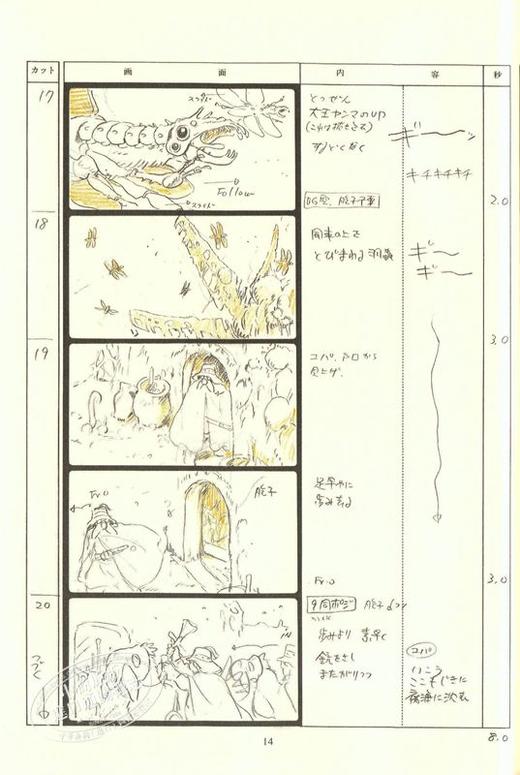 【中商原版】风之谷 吉卜力工作室分镜画全集 1 日文原版 風の谷のナウシカ スタジオジブリ絵コンテ全集1 宫崎骏 商品图2
