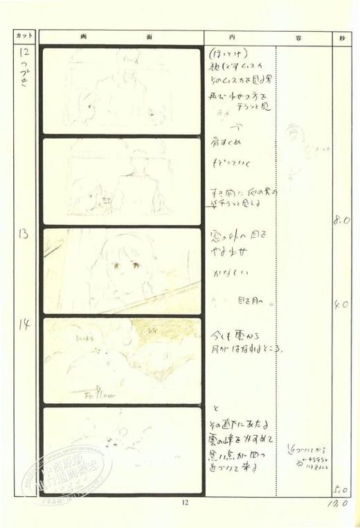 预售 【中商原版】天空之城 吉卜力工作室分镜画全集 2 日文原版 天空の城ラピュタ スタジオジブリ絵コンテ全集2 宫崎骏 商品图2