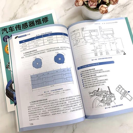 汽车传感器维修百日通 商品图3