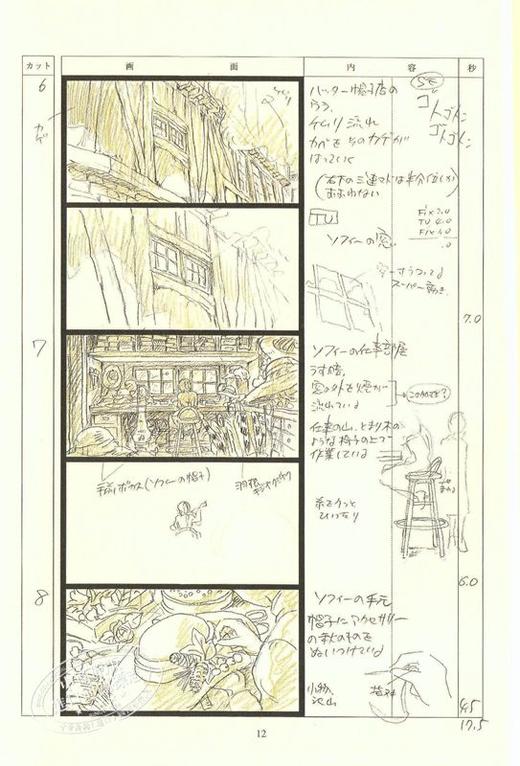正規代理店 スタジオジブリ絵コンテ全集 14 ハウルの動く城 初版 宮崎