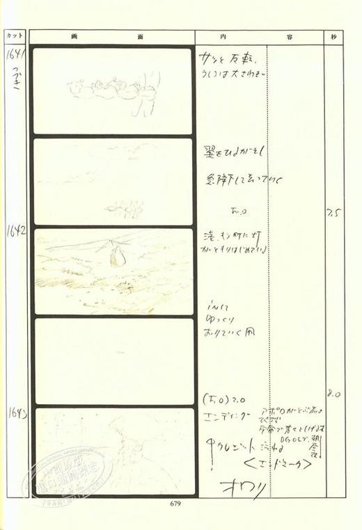 预售 【中商原版】天空之城 吉卜力工作室分镜画全集 2 日文原版 天空の城ラピュタ スタジオジブリ絵コンテ全集2 宫崎骏 商品图4