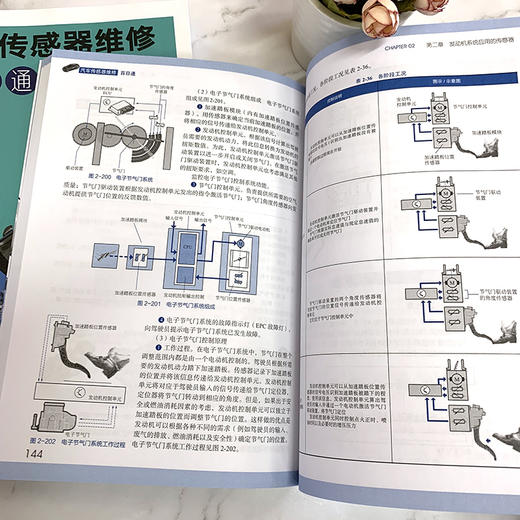 汽车传感器维修百日通 商品图5