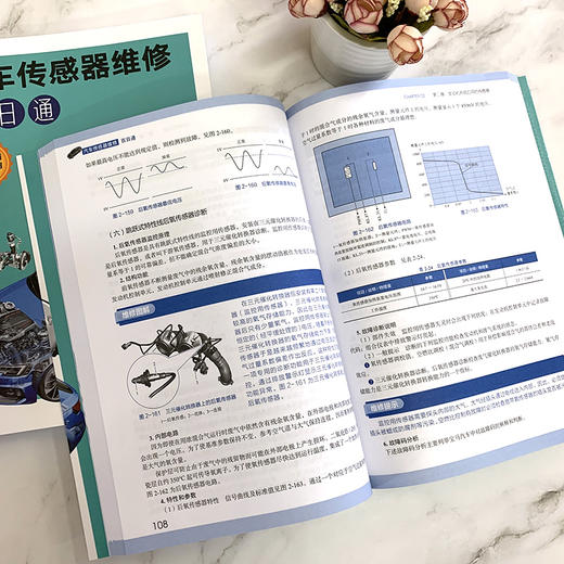 汽车传感器维修百日通 商品图4