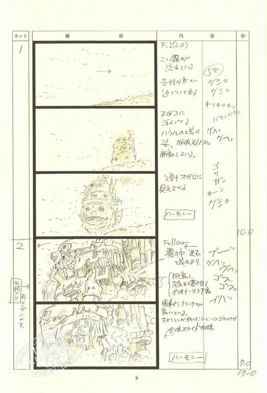 【中商原版】哈尔的移动城堡 吉卜力工作室分镜画全集 14 日文原版 ハウルの動く城 スタジオジブリ絵コンテ全集 14 宫崎骏 商品图1