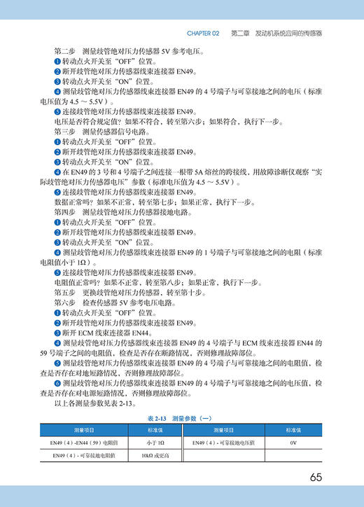 汽车传感器维修百日通 商品图12