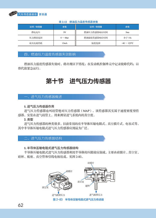 汽车传感器维修百日通 商品图8
