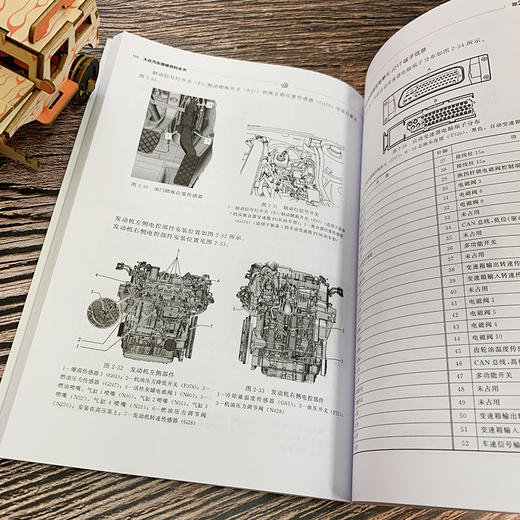 大众汽车维修资料全书 商品图3